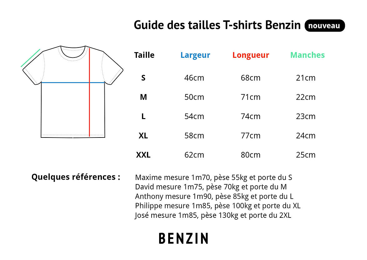 Benzin Speedshop T-shirt - Black