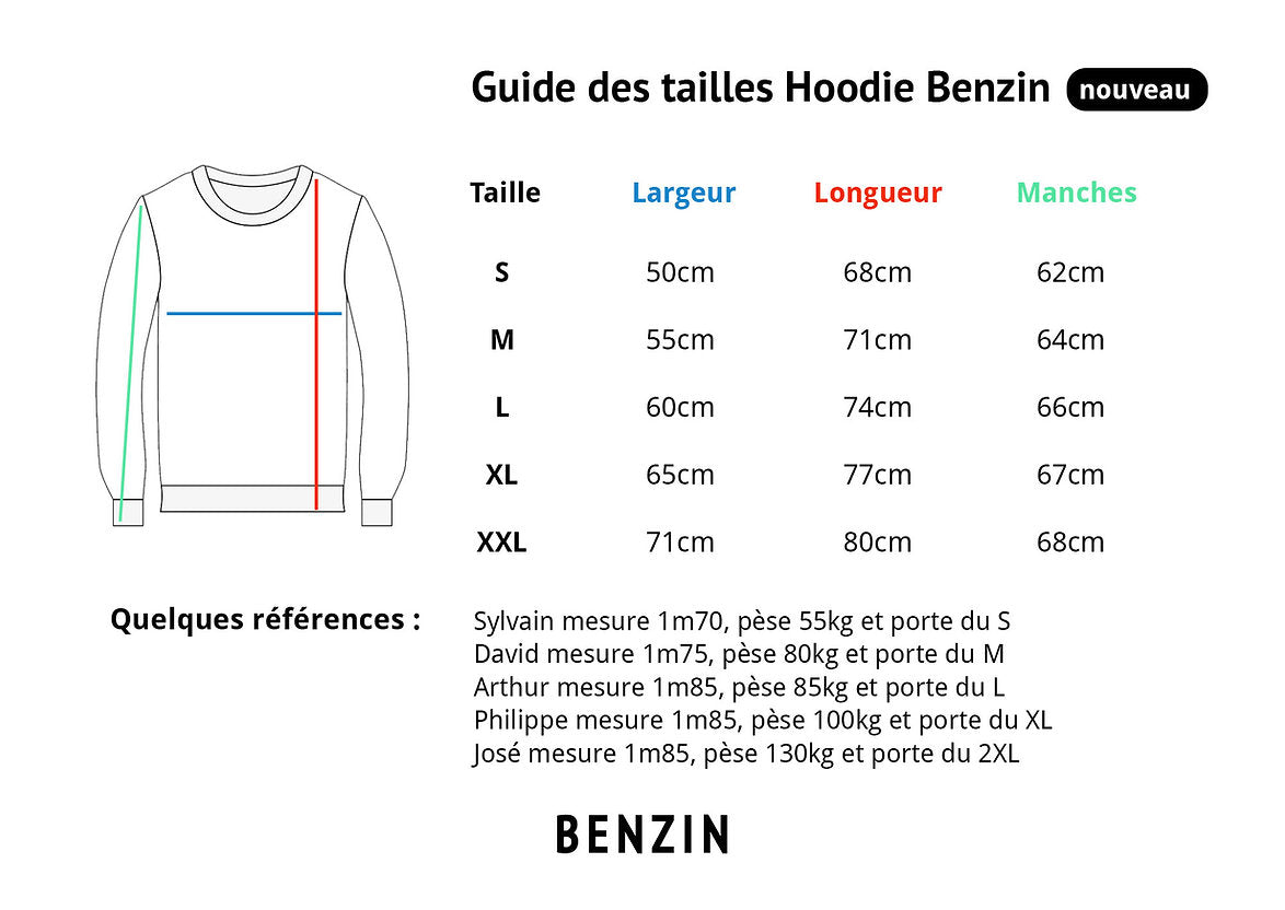 Benzin Cars Are Nature Sweatshirt - Black