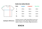 Pack Benzin I Love BX